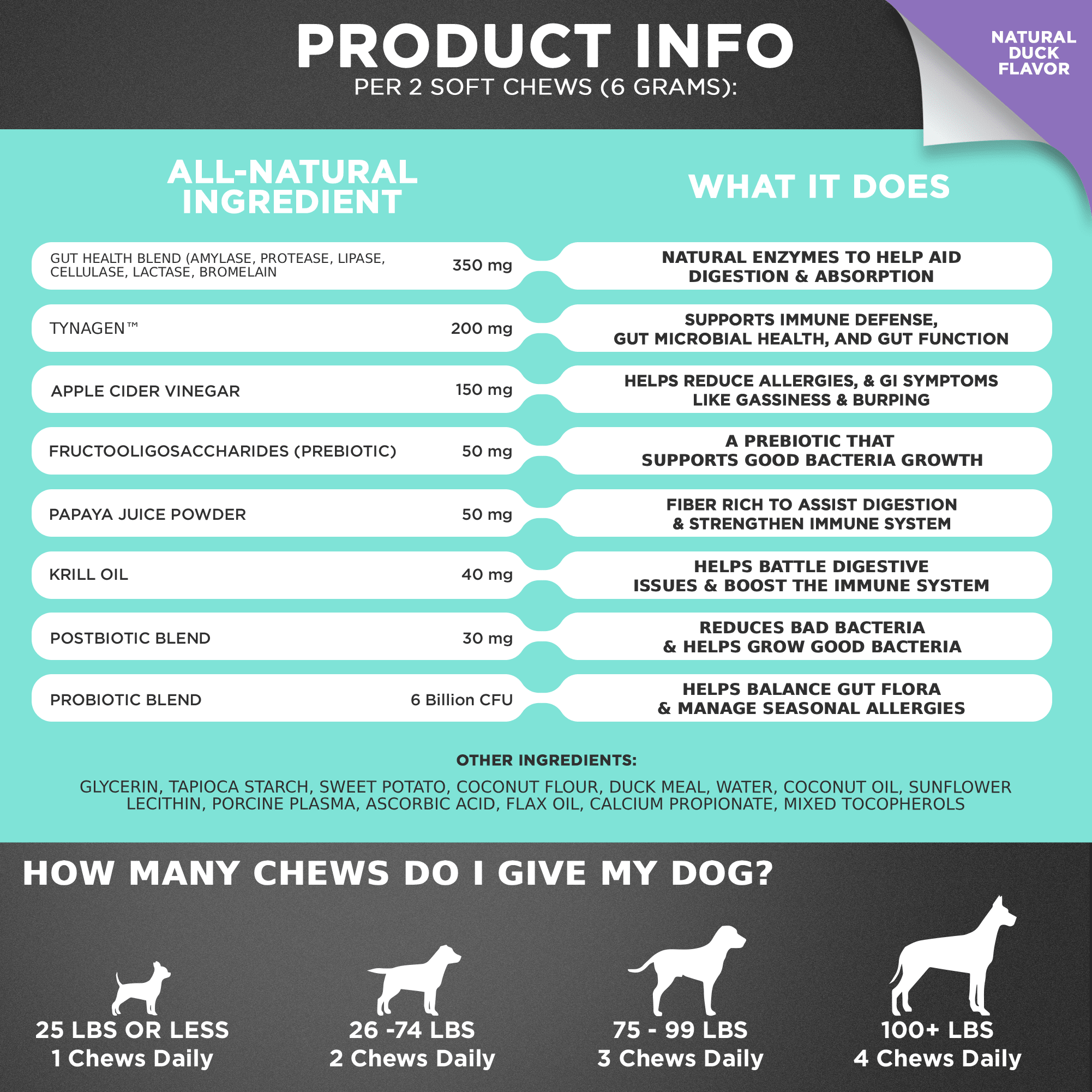 3 in 1 Probiotic Chews for Dogs Dog Supplies - Lazy Paper Club