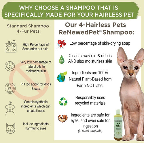 4-HAIRLESS PETS SENSITIVE SHAMPOO & CONDITIONER 4 Nudie Pets - Lazy Paper Club