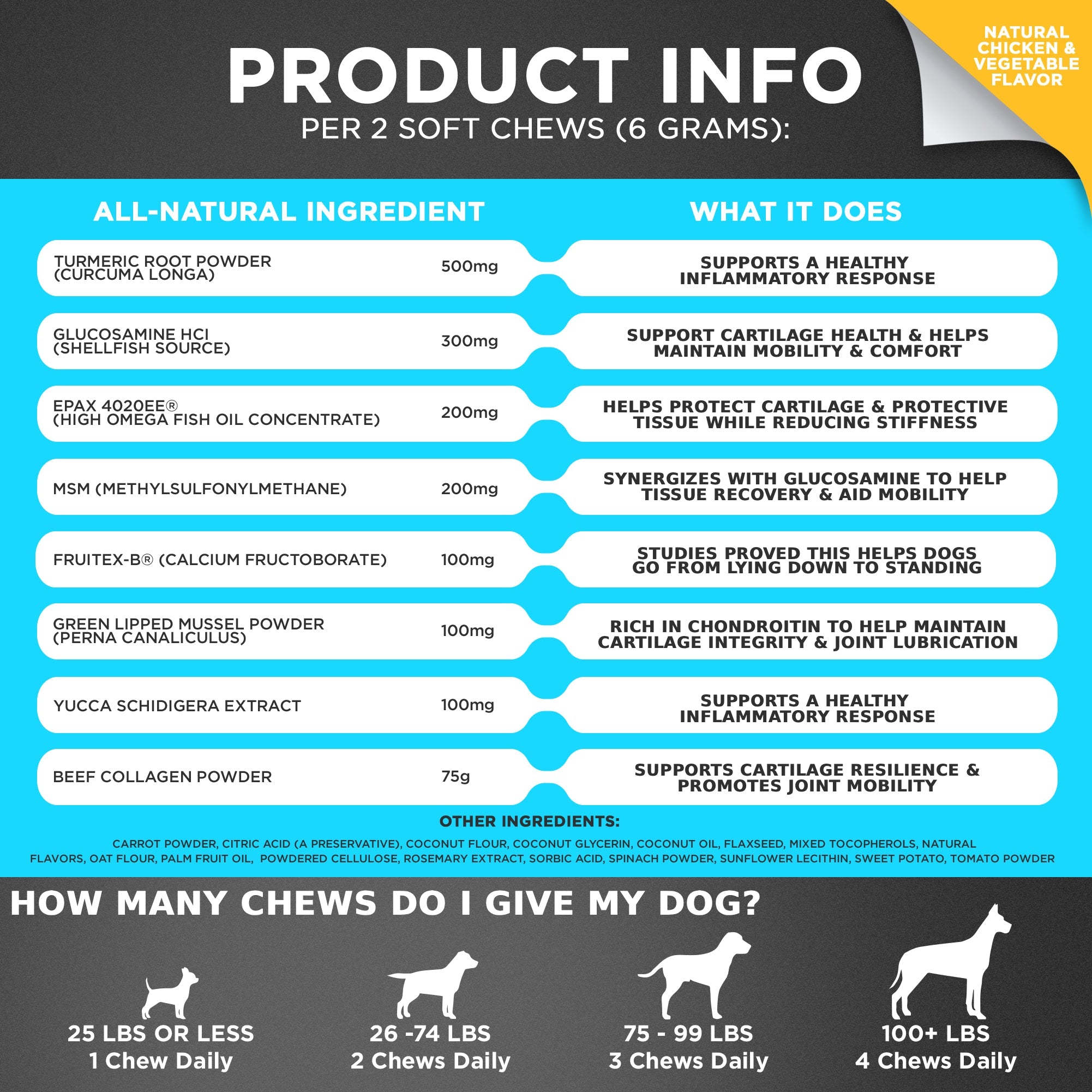 Agility+ Advanced Hip and Joint Chews for Dogs - Lazy Paper Club