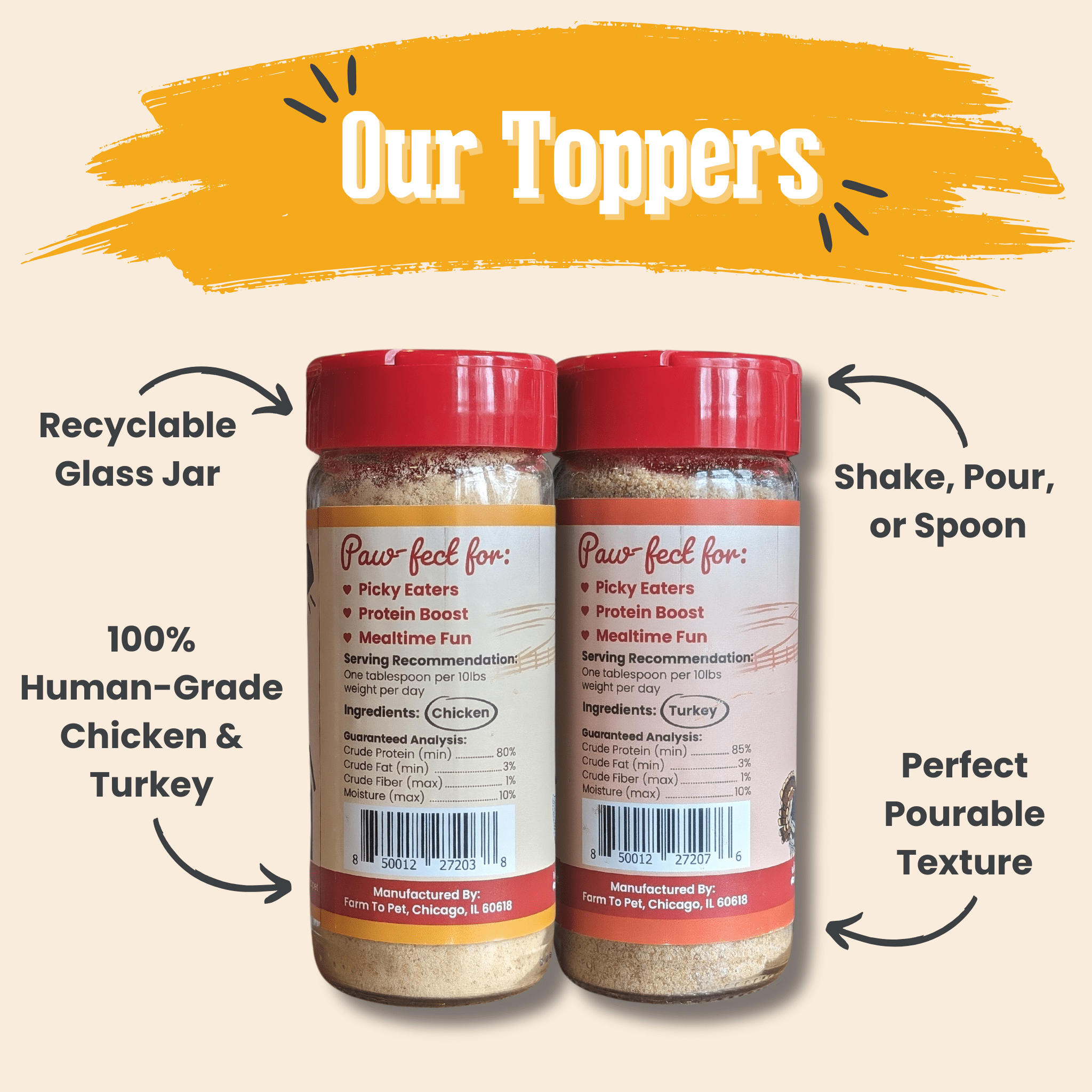 Chicken & Turkey Dog Food Topper Bundle Bundle - Lazy Paper Club