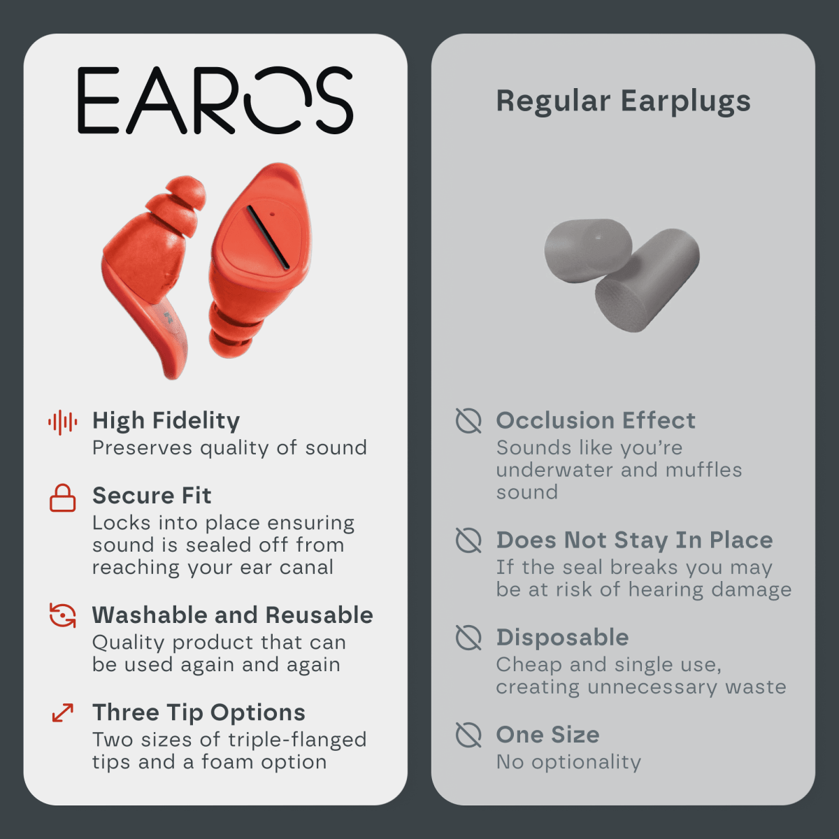EAROS SPORT Earplugs - Lazy Paper Club