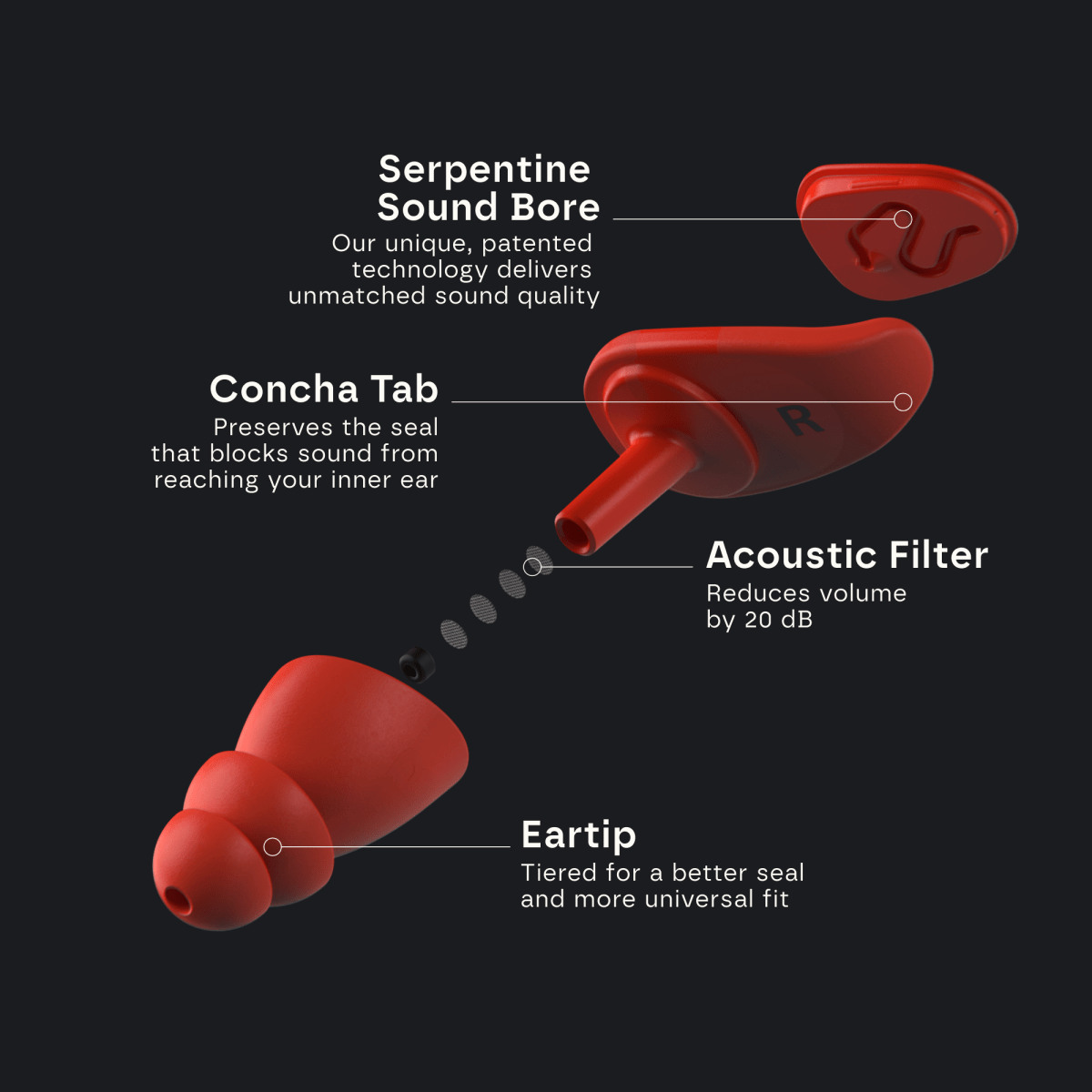 EAROS SPORT Earplugs - Lazy Paper Club