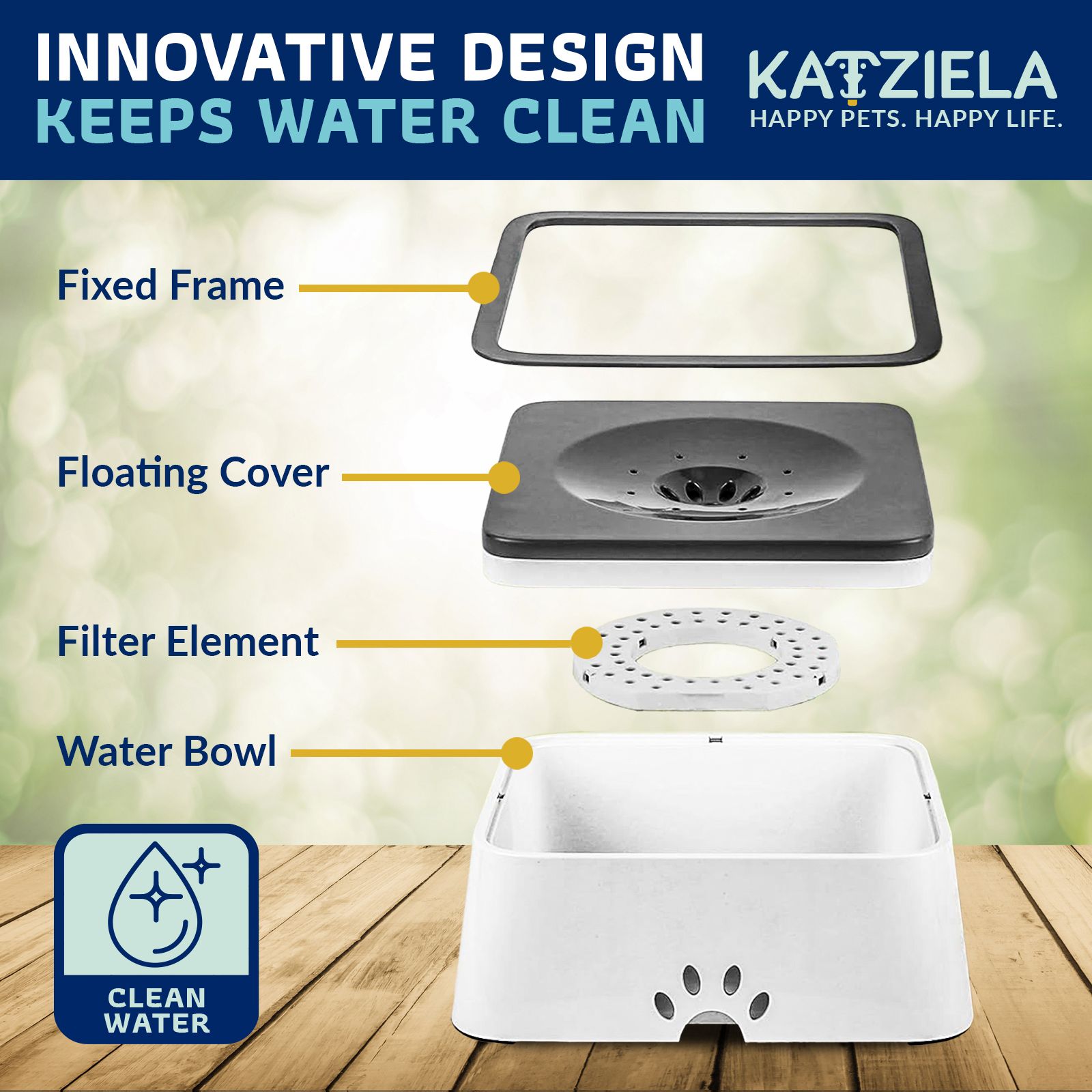 Katziela No Spill Dog & Cat Water Bowl - 35oz Slow Feeder, No Drip, Non-Slip Design Pet Bowl - Lazy Paper Club