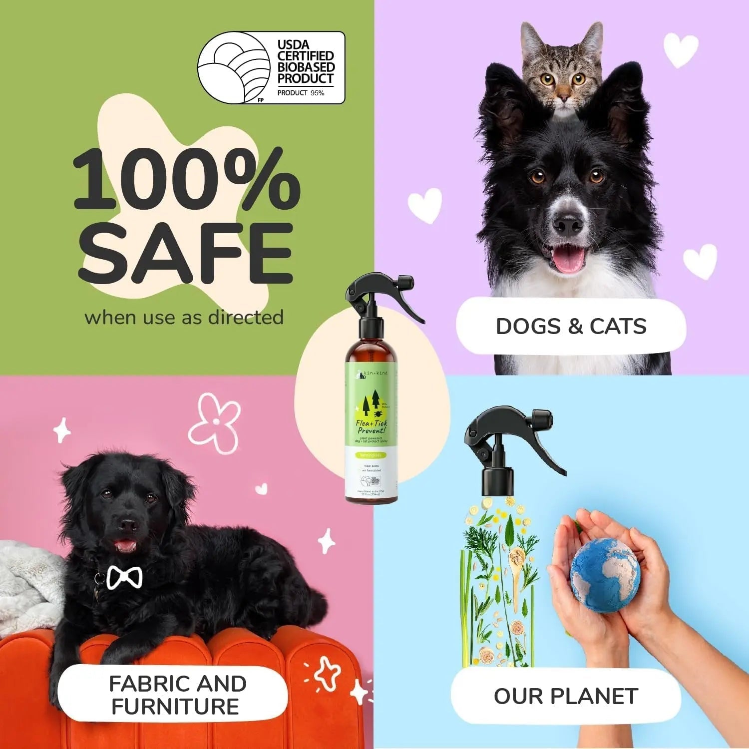 kin+kind Flea & Tick Shampoo & Spray Kit for Dogs & Cats – Plant-Based - Lazy Paper Club