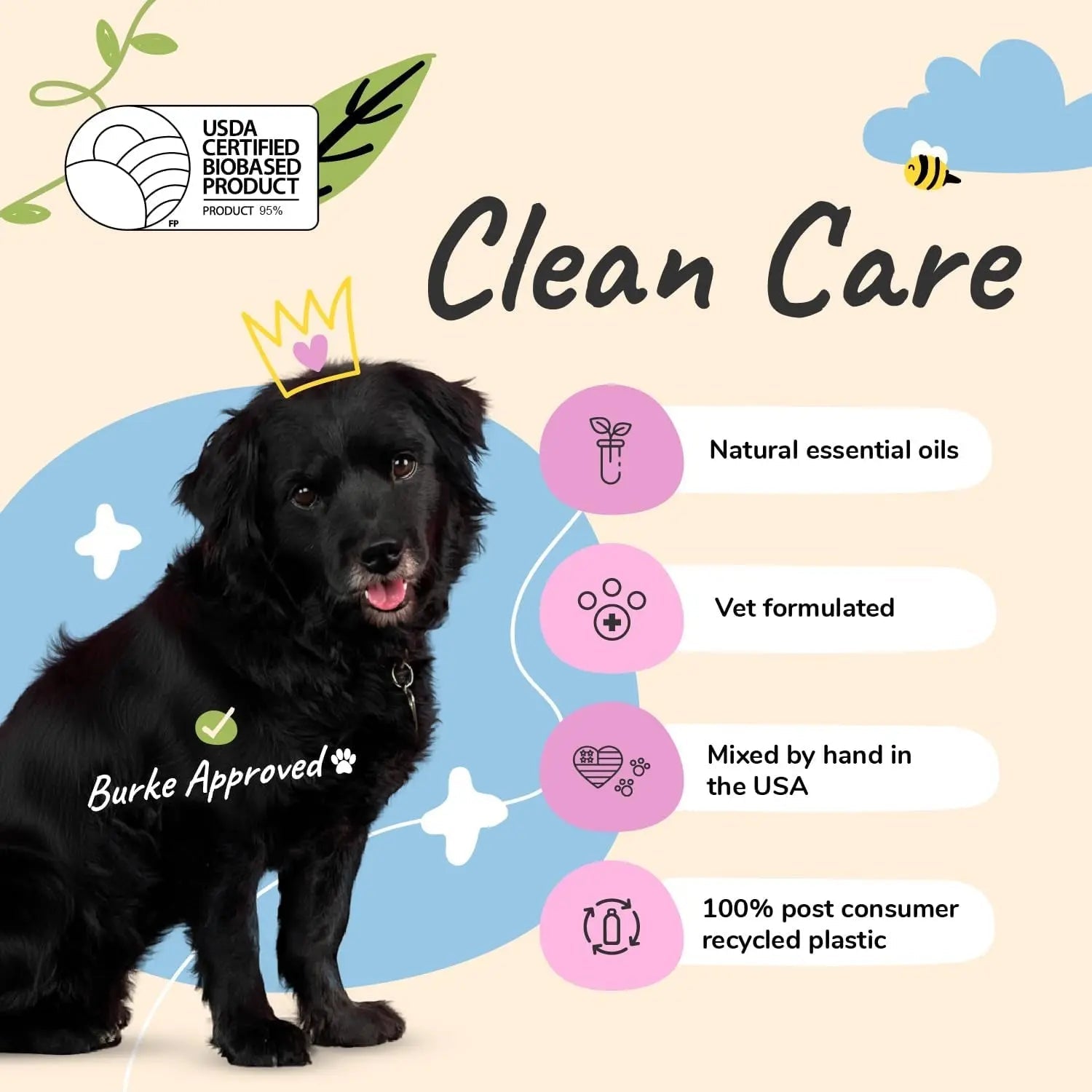 kin+kind Flea & Tick Shampoo & Spray Kit for Dogs & Cats – Plant-Based - Lazy Paper Club