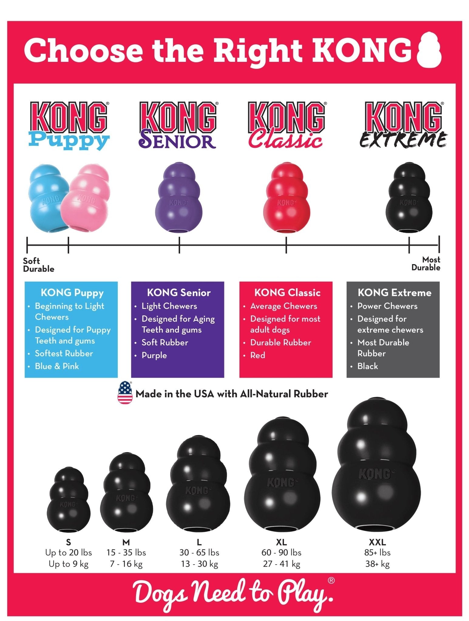 KONG Extreme Treat-Stuffing Dog Toy for Power Chewers Dog Supplies > Dog Toys - Lazy Paper Club