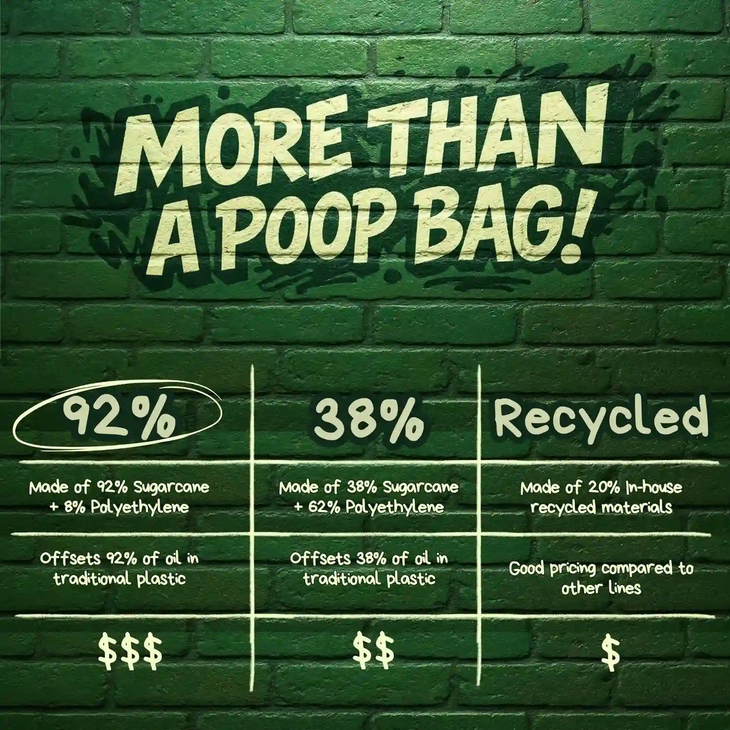 Leash Roll Poop Bags Leash Roll Poop Bags - Lazy Paper Club