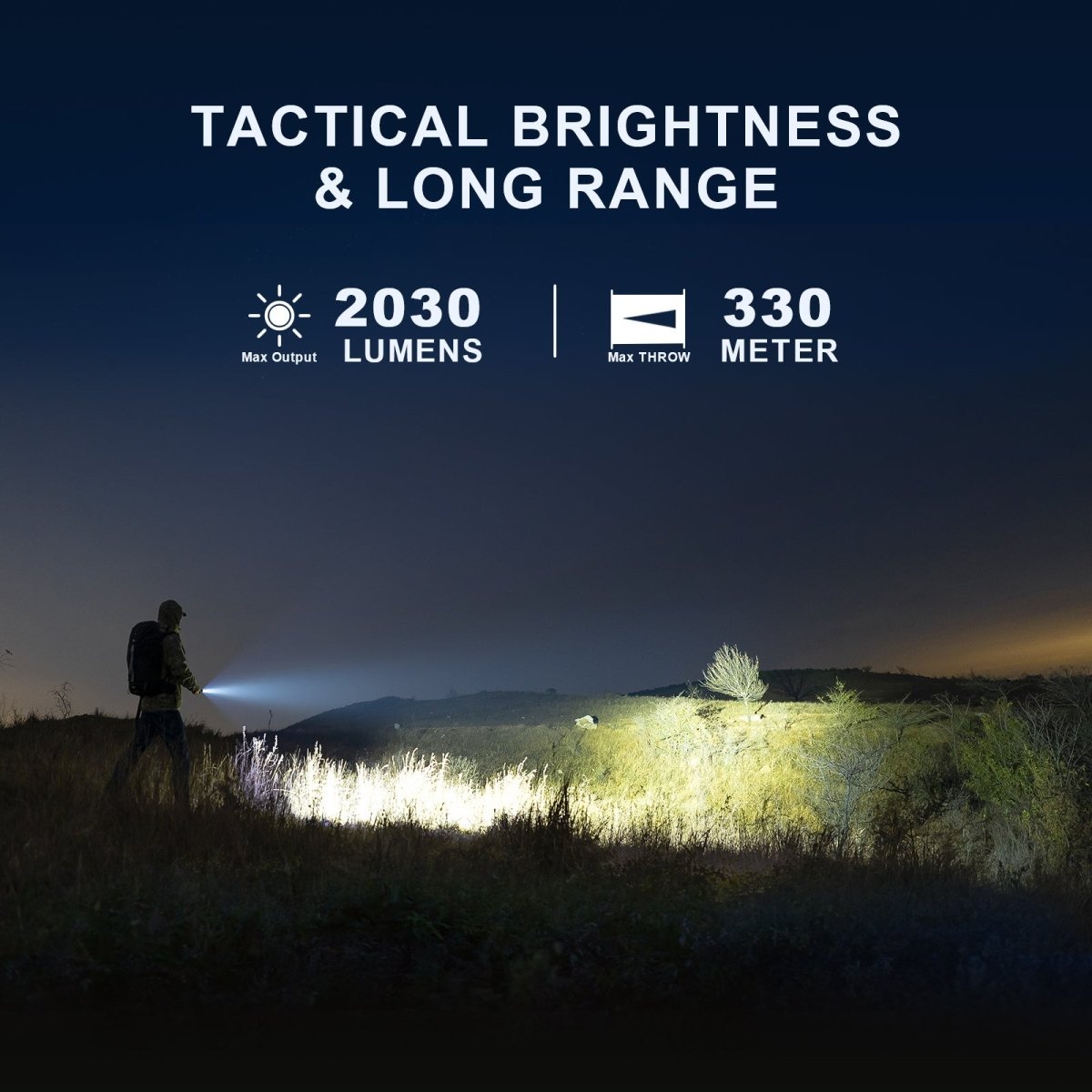 M5 Gen3 - 2,030 Lumen EDC High Power Flashlight - Lazy Paper Club