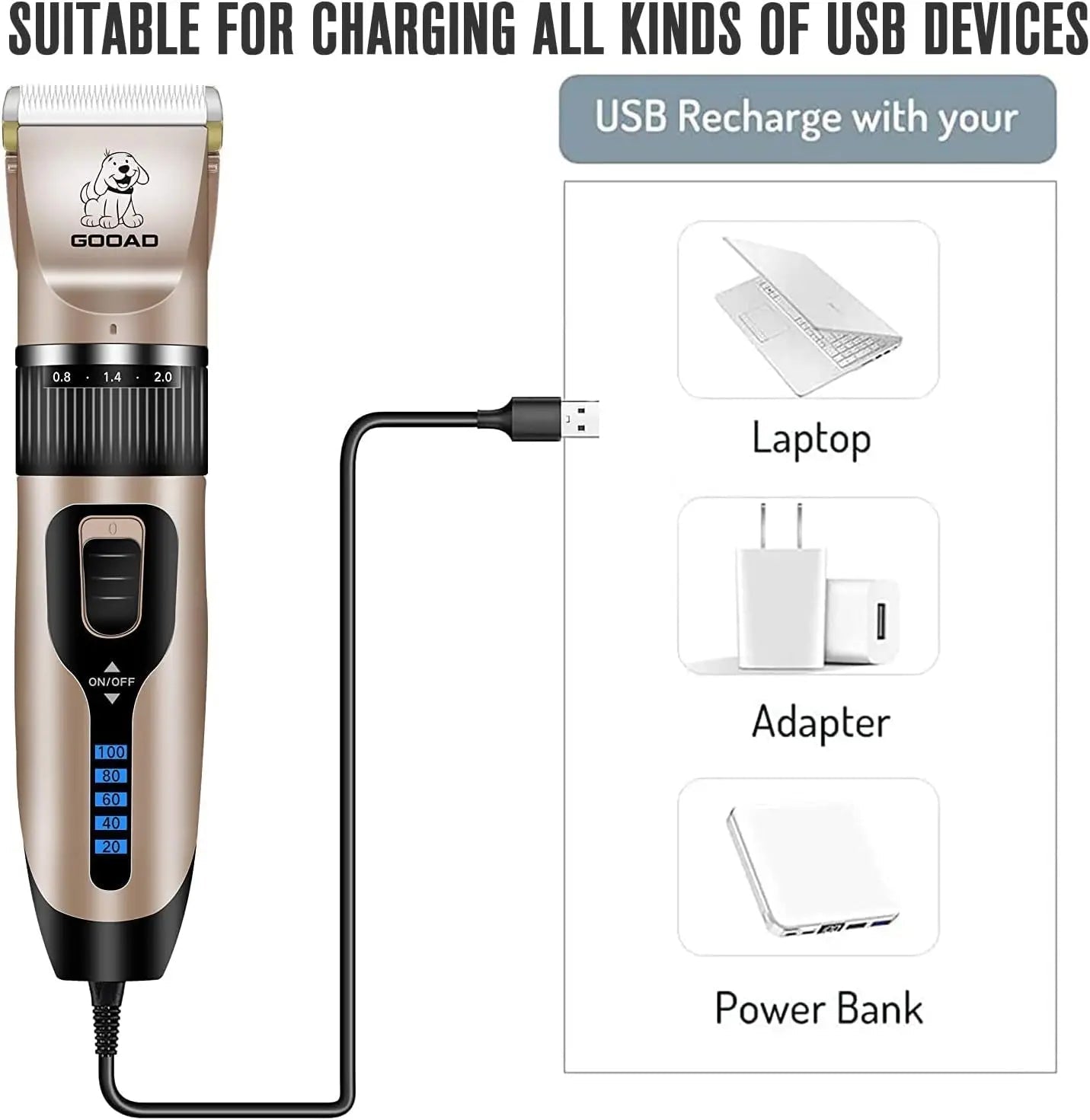 Pet Grooming Clippers Kit – Quiet Cordless Rechargeable Trimmer & Paw Shaver for Dogs & Cats - Lazy Paper Club