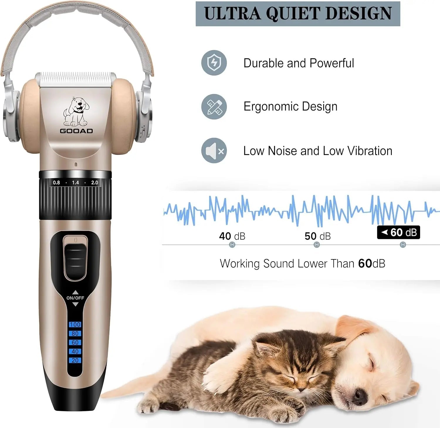 Pet Grooming Clippers Kit – Quiet Cordless Rechargeable Trimmer & Paw Shaver for Dogs & Cats - Lazy Paper Club
