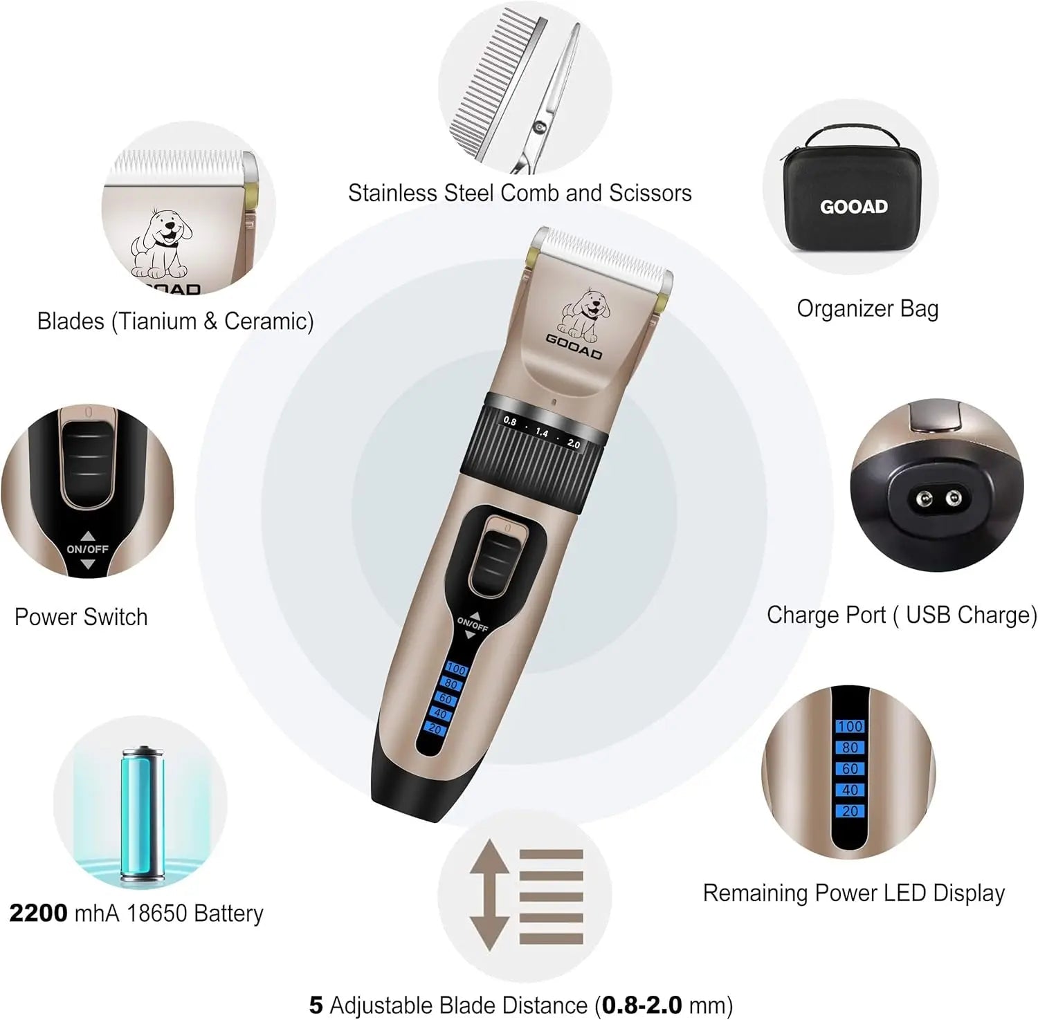 Pet Grooming Clippers Kit – Quiet Cordless Rechargeable Trimmer & Paw Shaver for Dogs & Cats - Lazy Paper Club