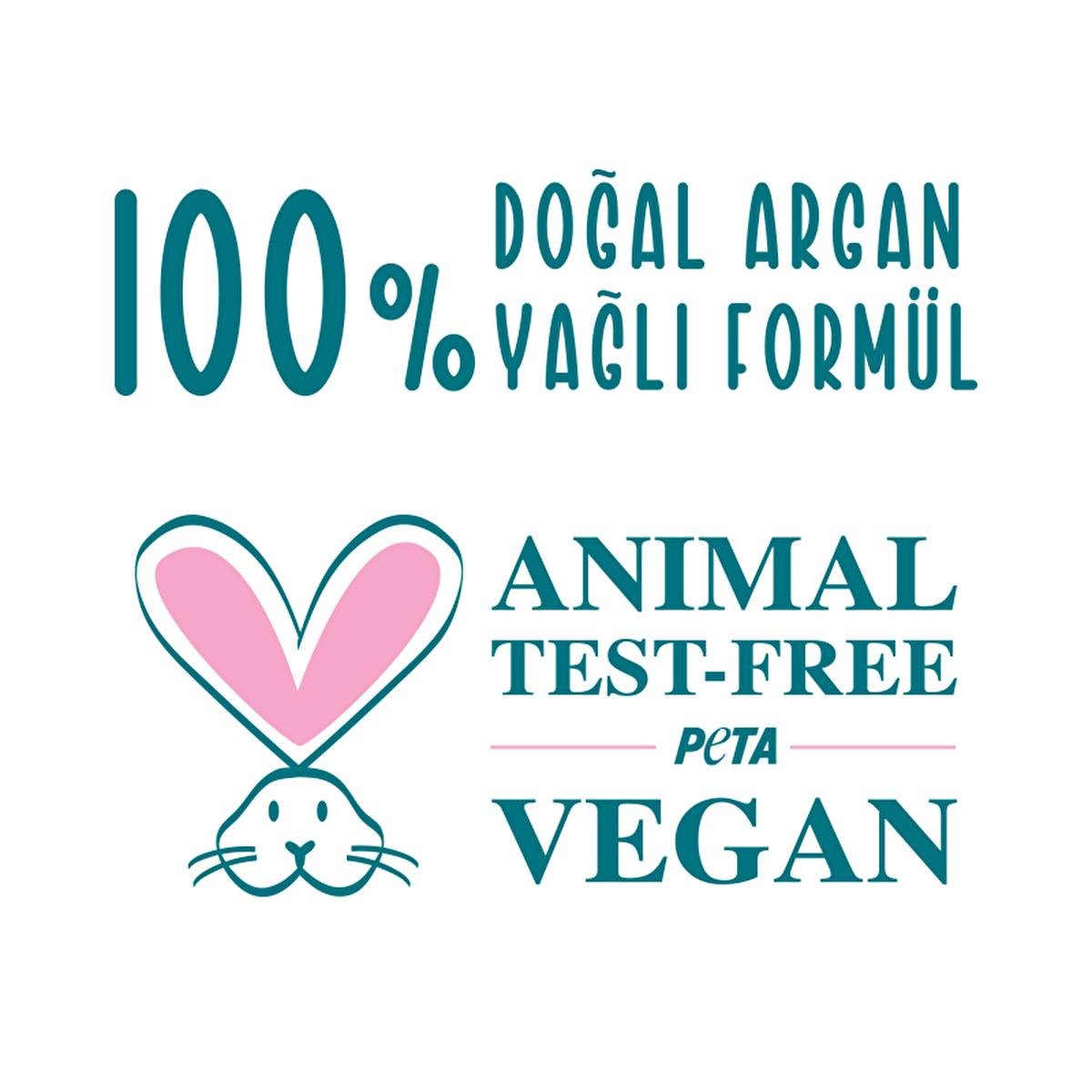 Pet Love Argan Oil Shampoo for Cats and Dogs - Natural, Gentle, and Effective Pet Care Shampoo - Lazy Paper Club