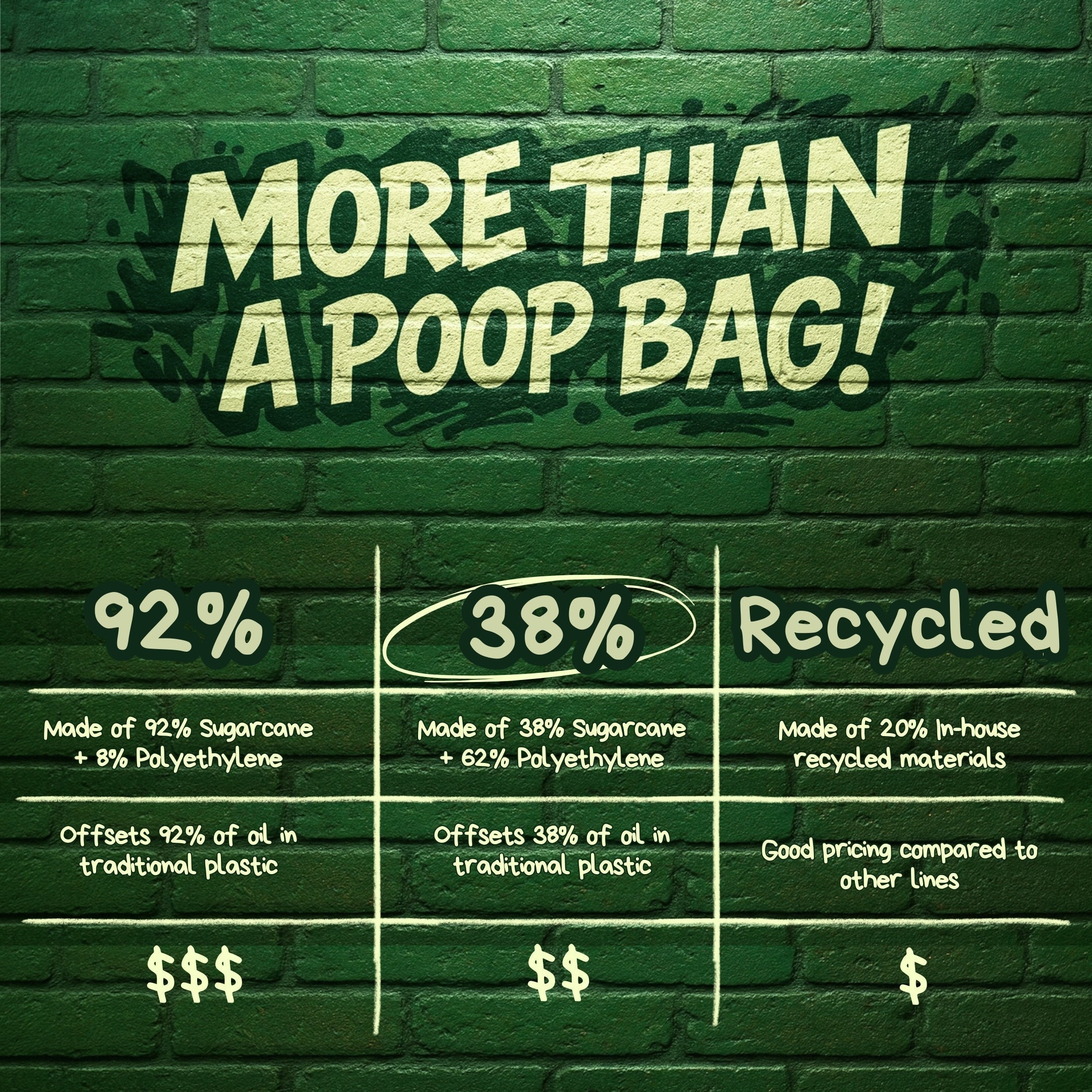 Snoopy® Jumbo Bulk Roll Poop Bags Bulk Roll Poop Bags - Lazy Paper Club