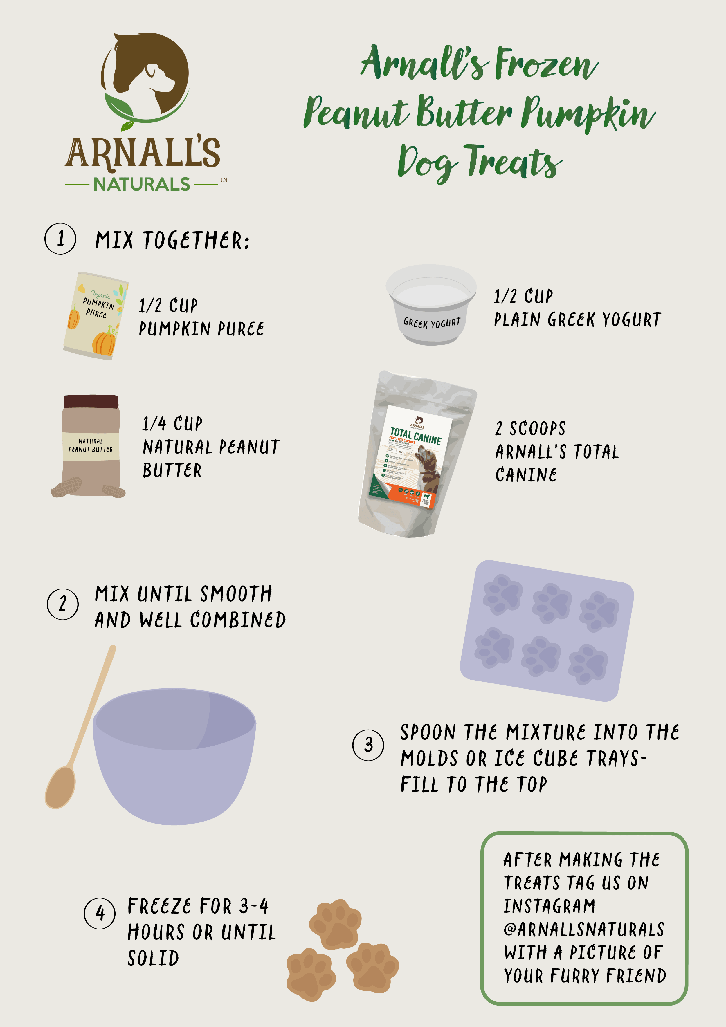 Total Canine: Wellness & Maintenance For Dogs Canine Supplements - Lazy Paper Club