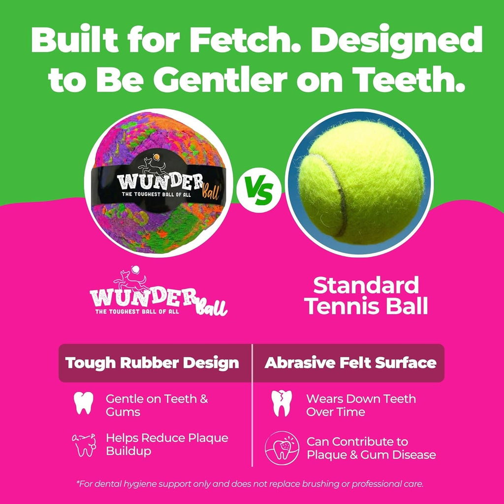 WUNDERball - Best Fetch Toy - Lazy Paper Club